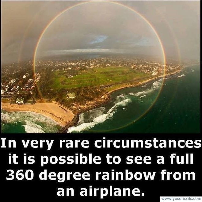 1. 360 degrees Rainbow Google image from https://s-media-cache-ak0.pinimg.com/736x/3b/f3/b9/3bf3b9a032db7df5c9f3901e4c5c3a76.jpg