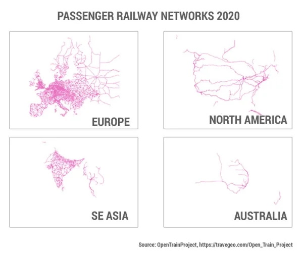 Passenger Railway Networks 2020 by Continent