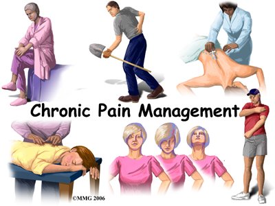 Chronic Pain Management Google image from http://allaboutchronicpain.com/wp-content/uploads/2008/02/4.jpg