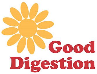 Good Digestion Google image from http://yourdailyshakespeare.com/wp-content/uploads/2012/02/digestion-good.jpg