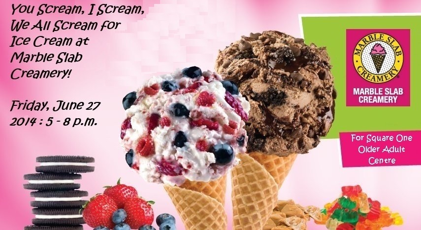 Ice Cream Cones image adapted from http://www.marbleslab.ca/ by I Lee 5May14