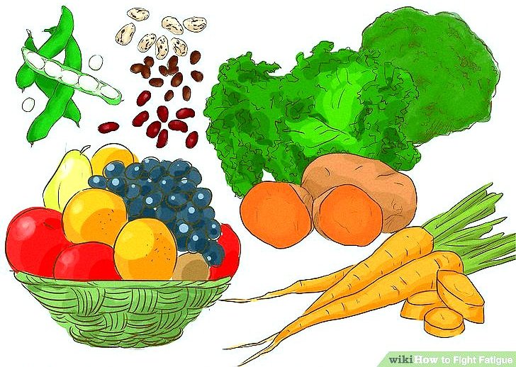 Make healthy food choices Google image from https://www.wikihow.com/Fight-Fatigue