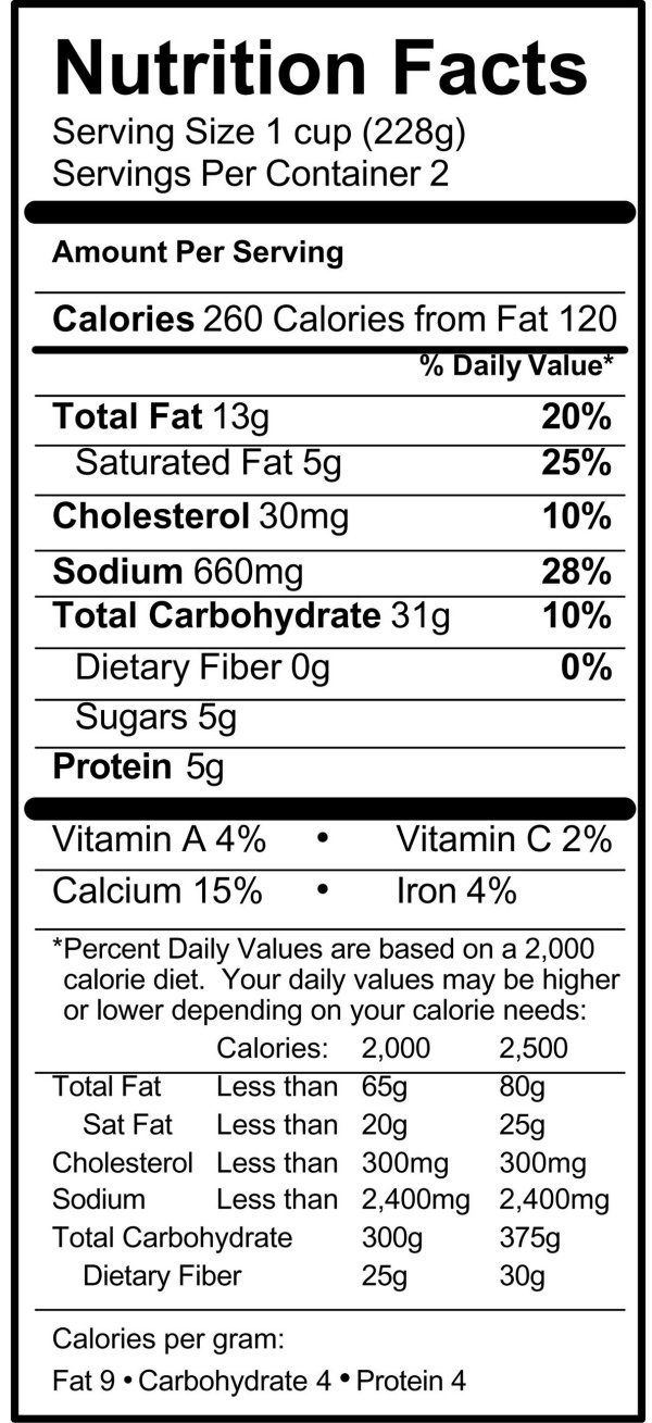 Nutrition Facts Label Google image from http://www.emeraldinsight.com/content_images/fig/0701020804001.png