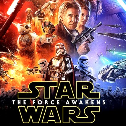 Star Wars: The Force Awakens (2015) Movie Poster Google image from http://pixel.nymag.com/imgs/daily/vulture/2015/10/18/18-star-wars-poster.w529.h529.jpg